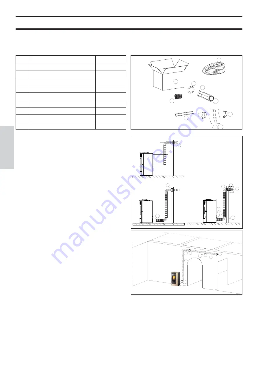 EdilKamin SALLY Installation, Use And Maintenance Manual Download Page 80