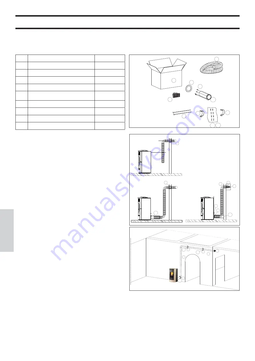 EdilKamin SALLY Installation, Use And Maintenance Manual Download Page 124