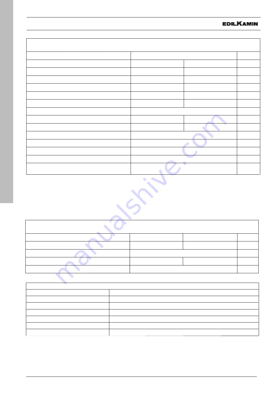 EdilKamin Vyda2 Air Tight Installation, Use And Maintenance Manual Download Page 6