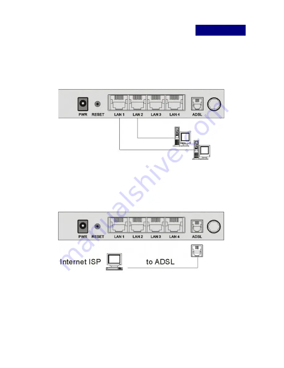 Edimax AR-7064Sg+ Скачать руководство пользователя страница 3