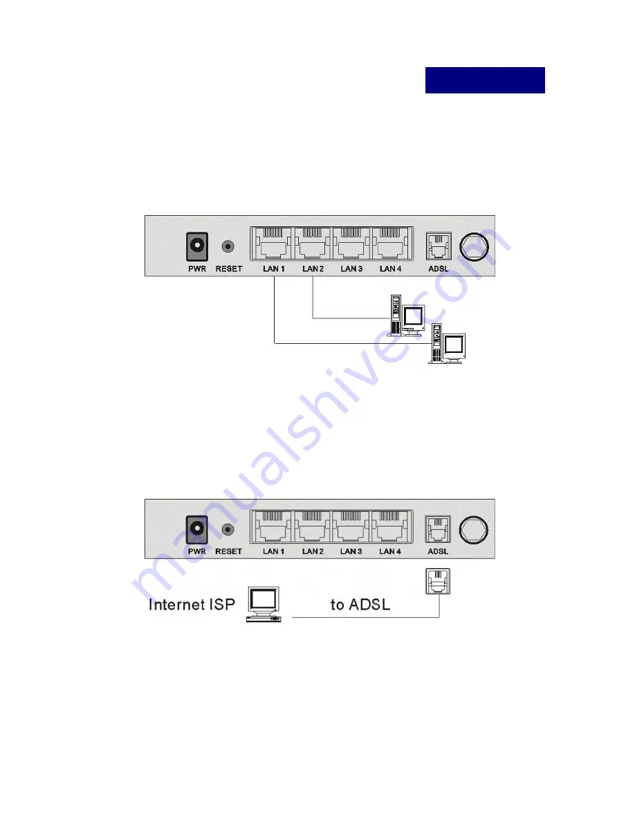 Edimax AR-7064Sg+ Скачать руководство пользователя страница 7