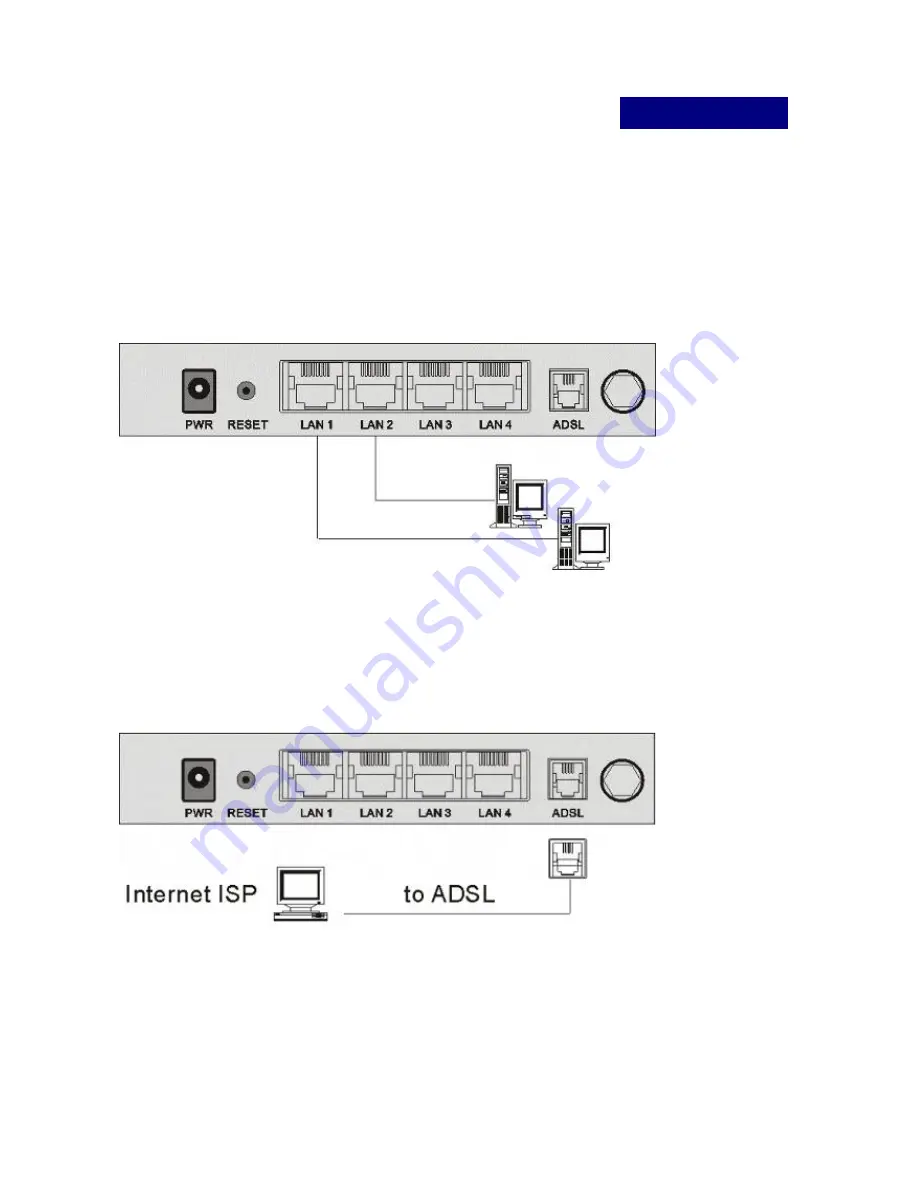 Edimax AR-7064Sg+ Quick Installation Manual Download Page 11