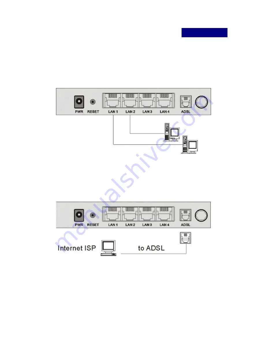 Edimax AR-7064Sg+ Скачать руководство пользователя страница 19