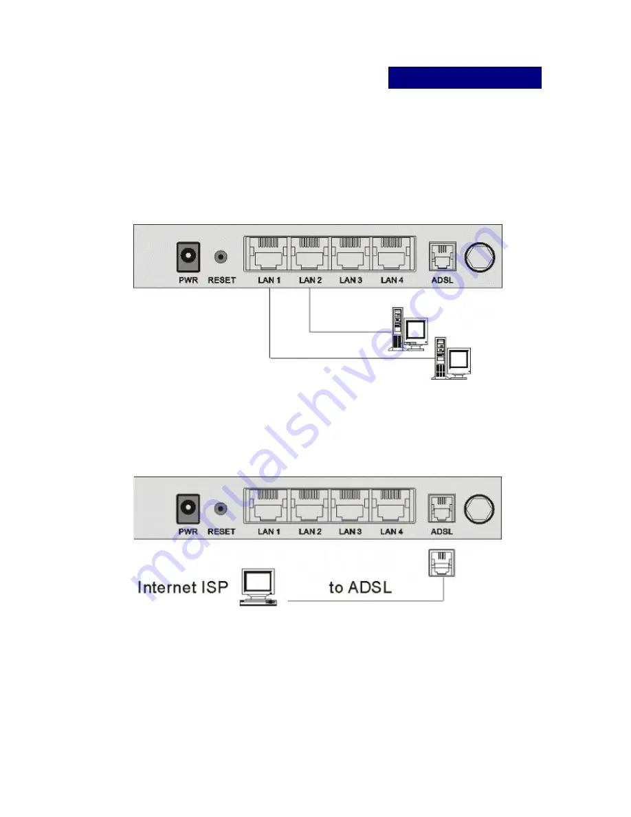 Edimax AR-7064Sg+ Скачать руководство пользователя страница 23