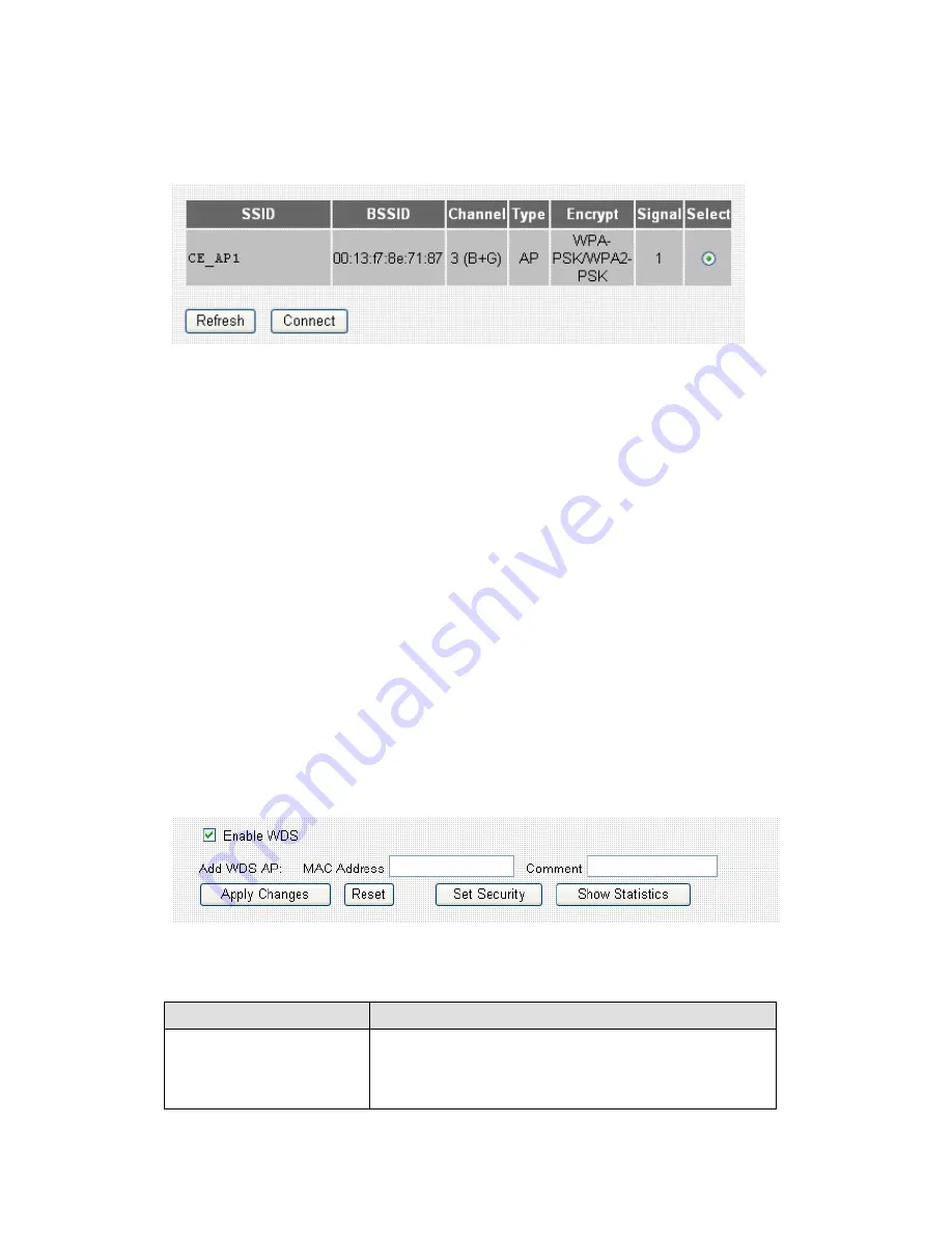 Edimax br-6204wlg User Manual Download Page 68