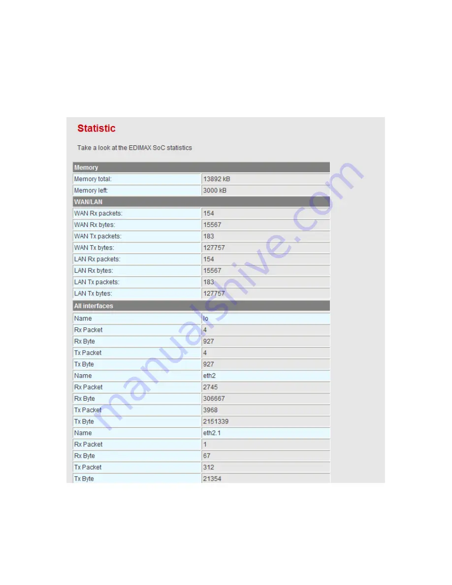 Edimax BR-6224n Usre Manual Download Page 24