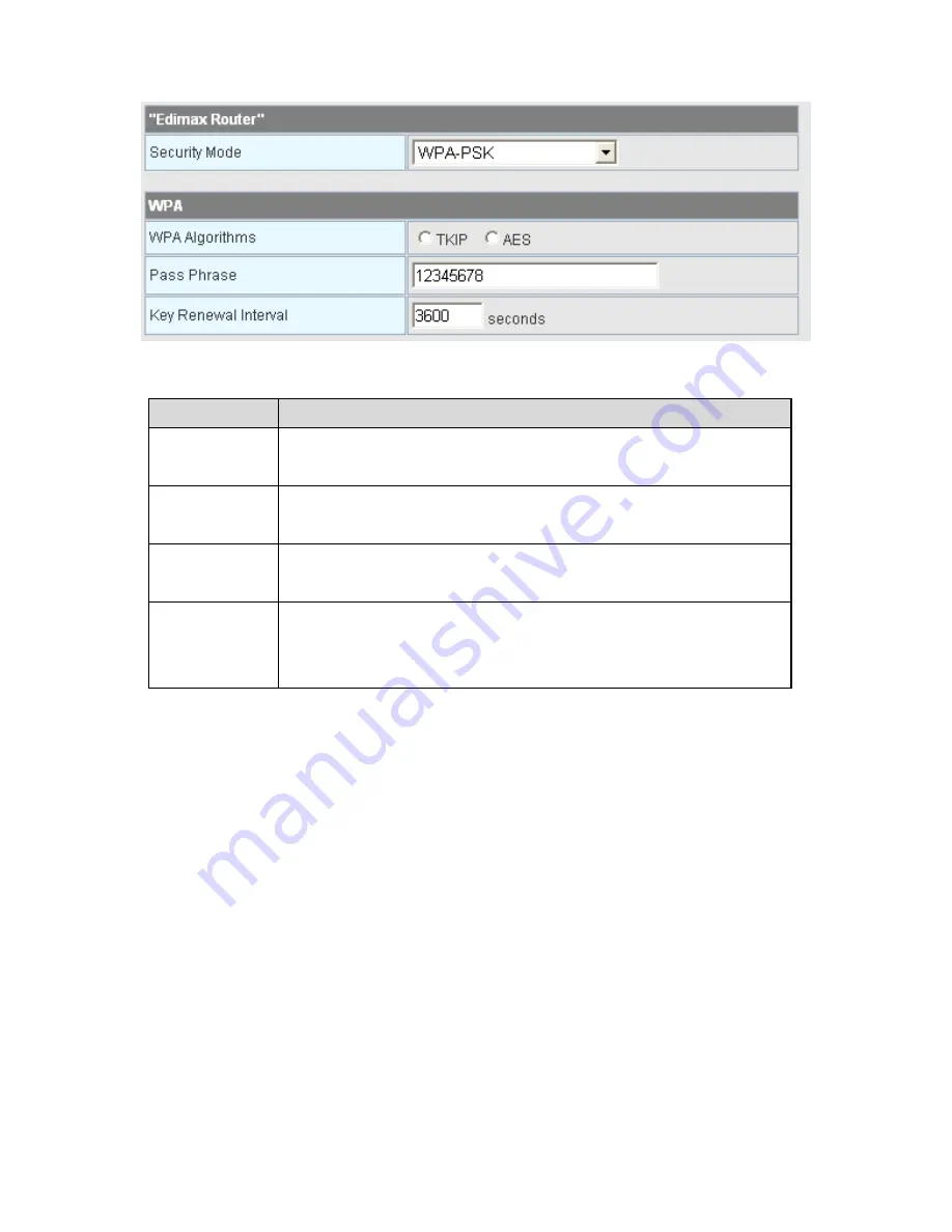 Edimax BR-6224n Usre Manual Download Page 67