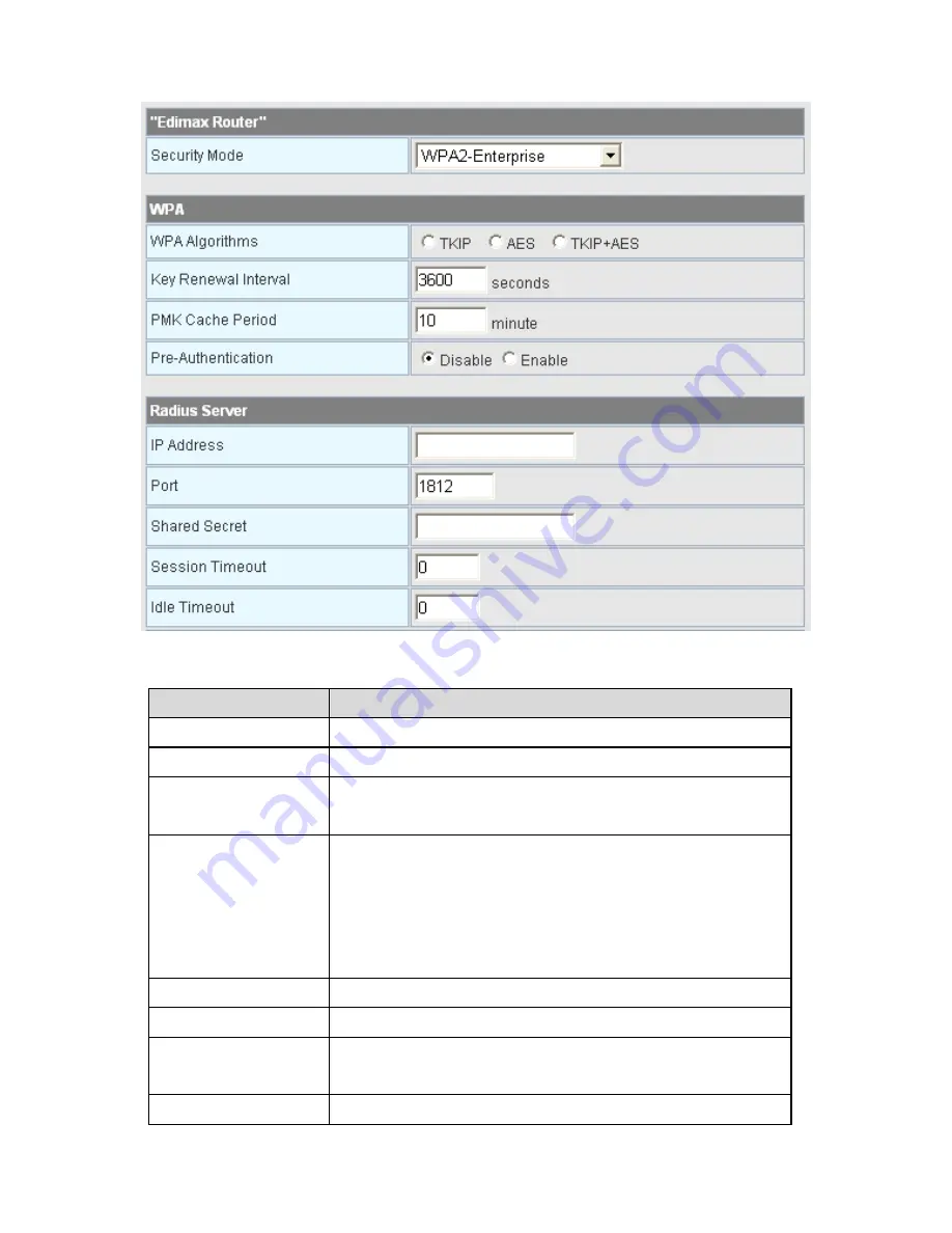 Edimax BR-6224n Usre Manual Download Page 68