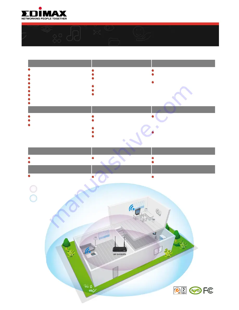 Edimax BR-6428HPn Specifications Download Page 2