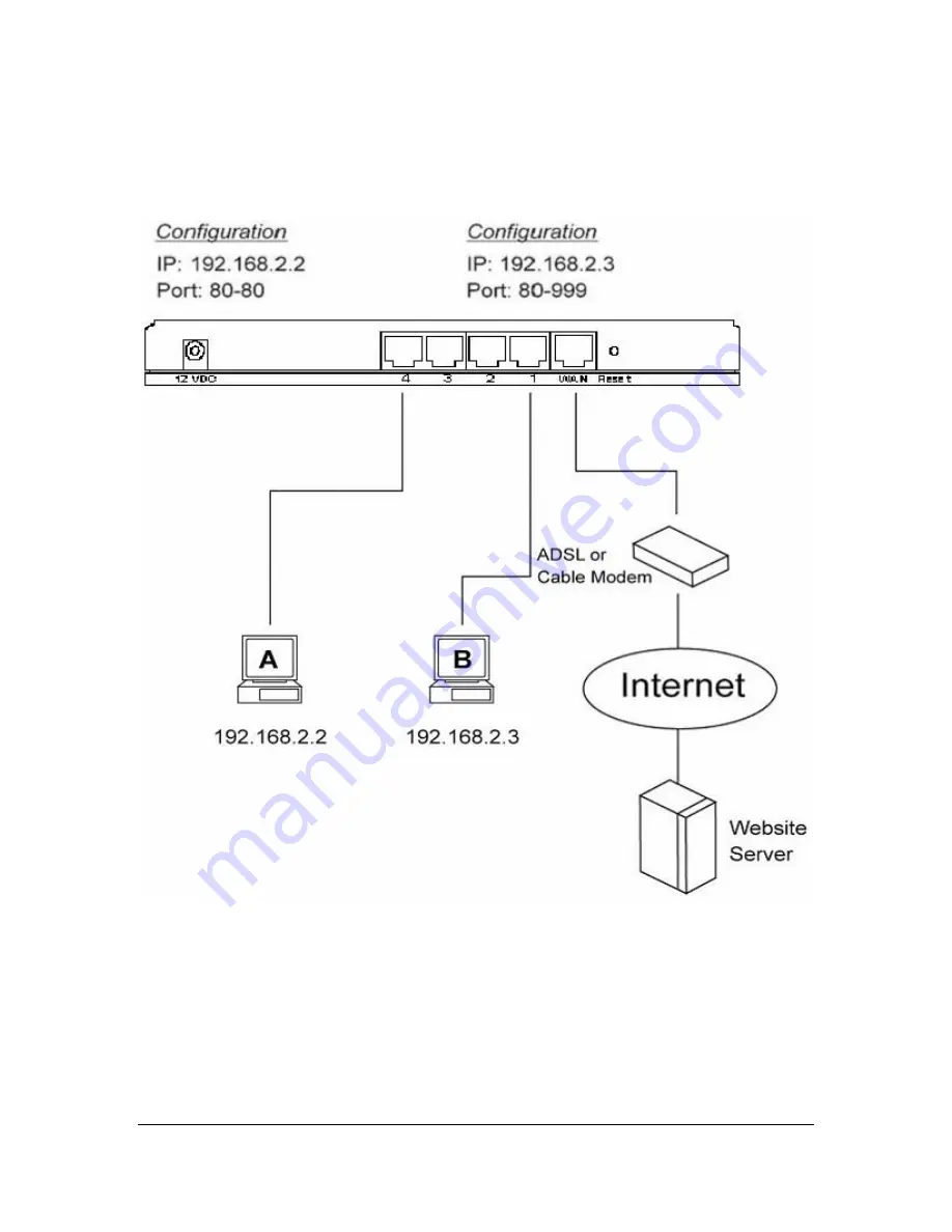 Edimax BR6101 User Manual Download Page 58