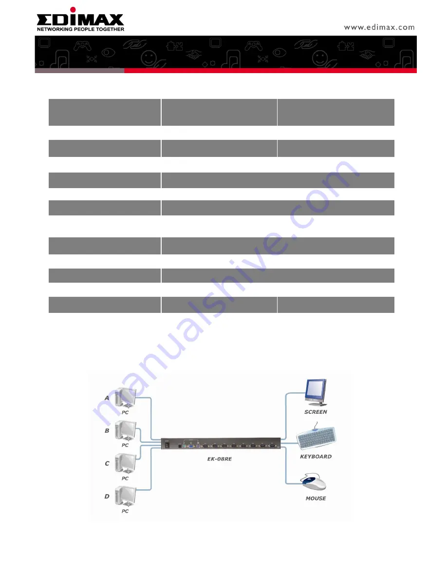 Edimax EK-08RE Скачать руководство пользователя страница 2