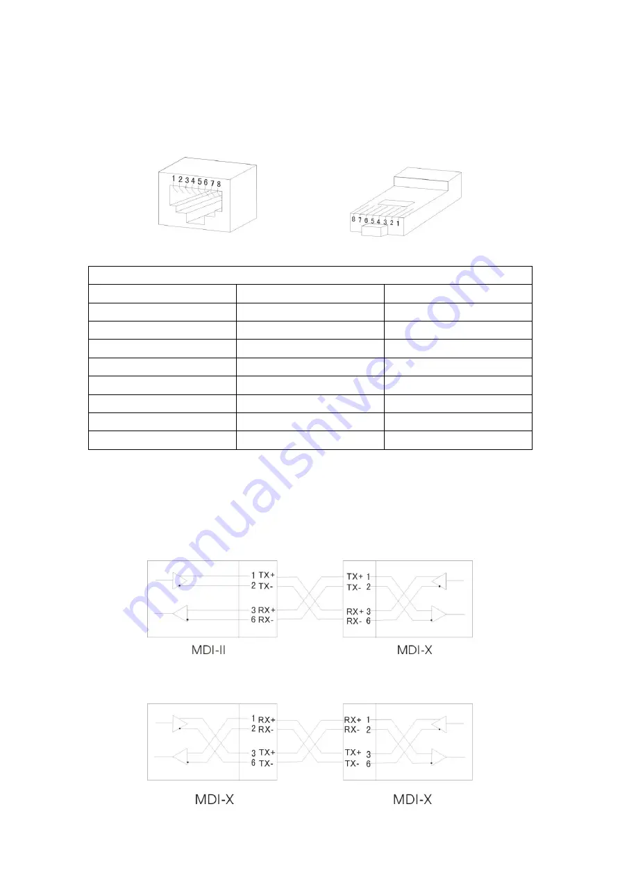 Edimax ES-1008PL Quick Installation Manual Download Page 9