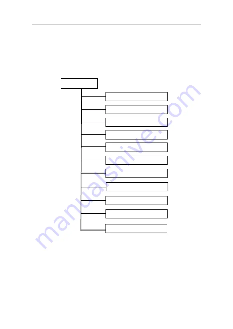 Edimax ES-516G+ User Manual Download Page 54