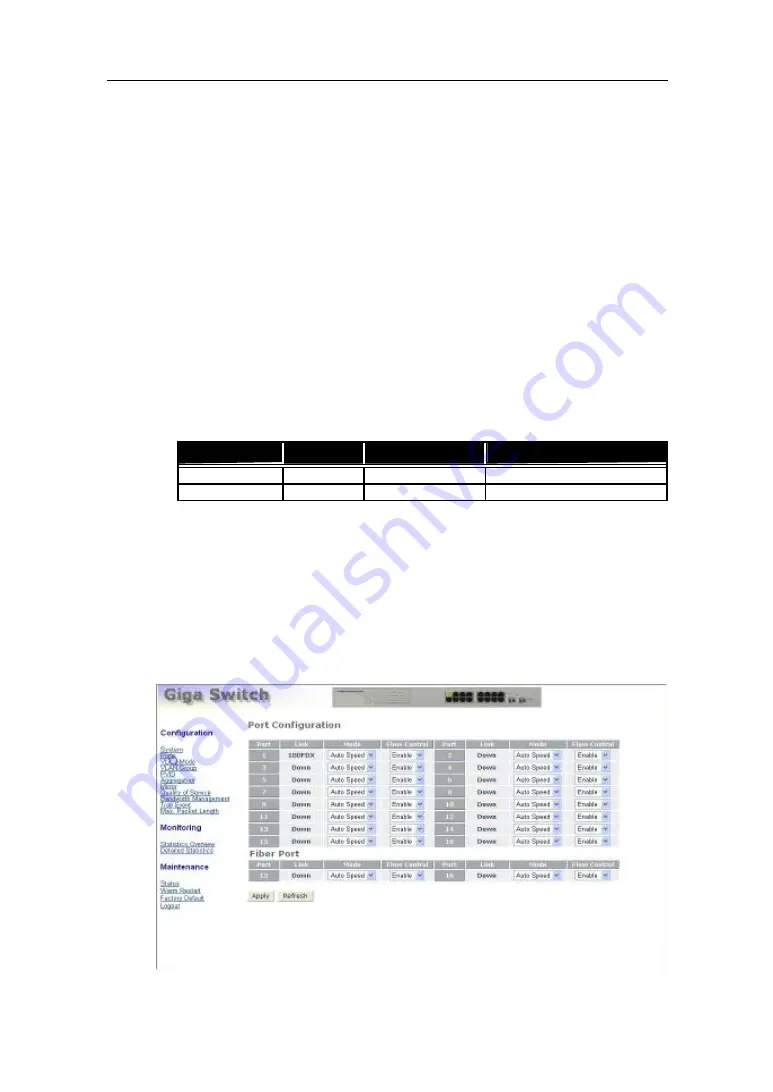 Edimax ES-516G+ User Manual Download Page 58