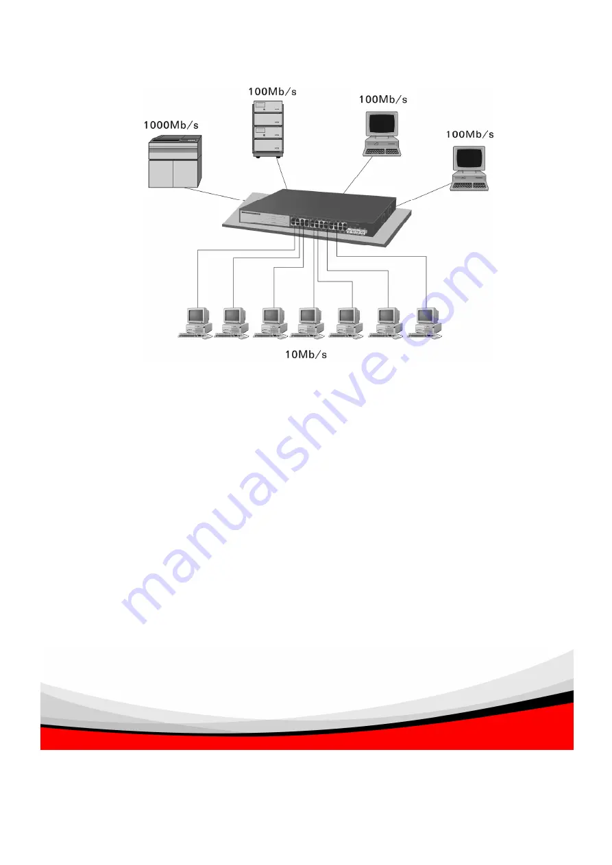 Edimax ES-5240G+ Скачать руководство пользователя страница 42