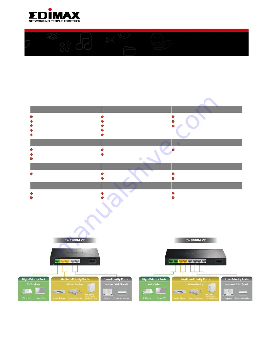 Edimax ES-5500M V2 Скачать руководство пользователя страница 2