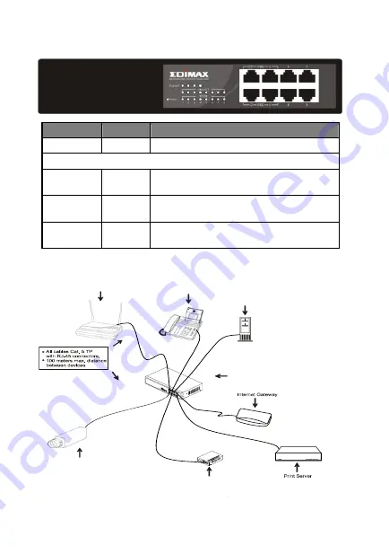 Edimax ES-5844P Quick Installation Manual Download Page 5