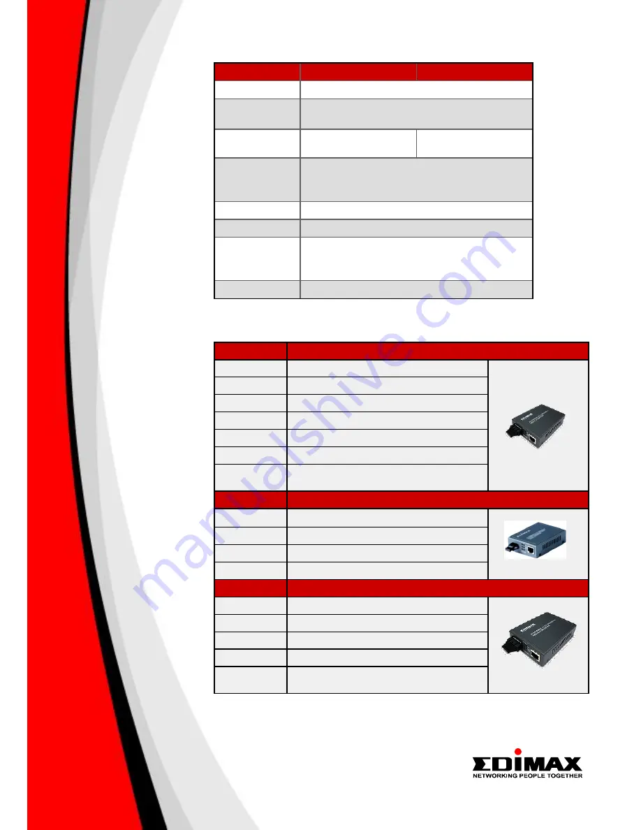 Edimax ET-920MCR Specifications Download Page 2