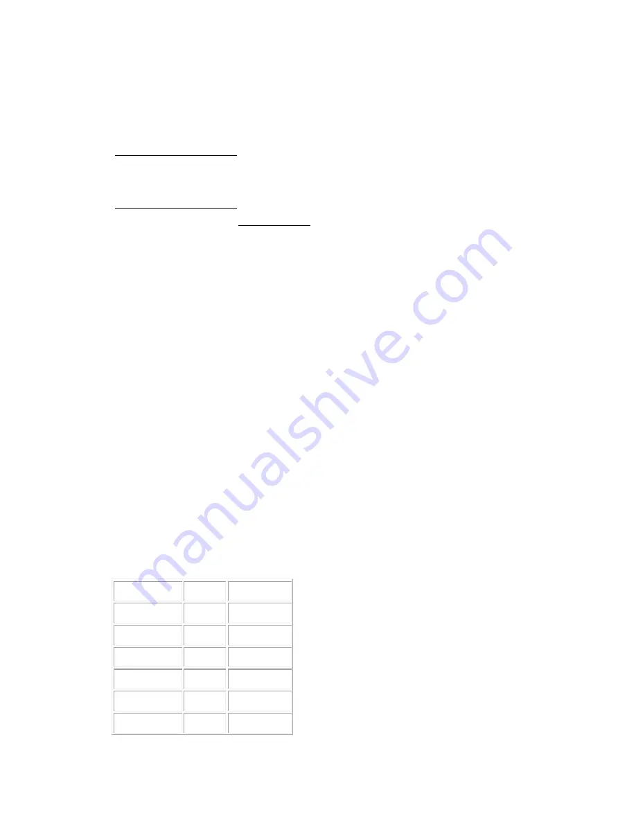 Edimax EW-7288AC User Manual Download Page 40