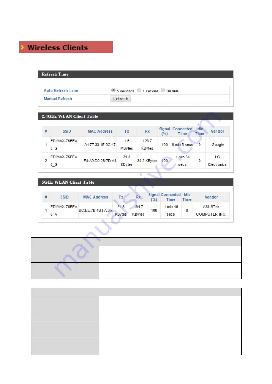 Edimax IAP1200 User Manual Download Page 28