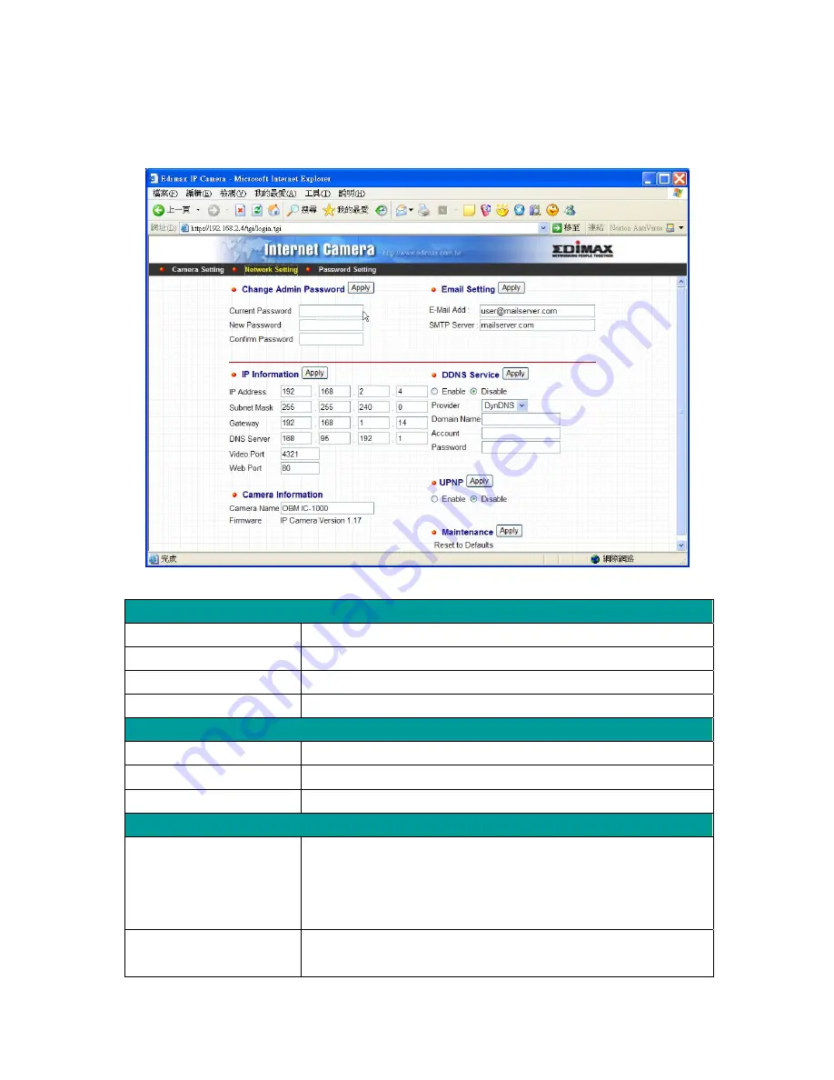 Edimax IC-1000 User Manual Download Page 37