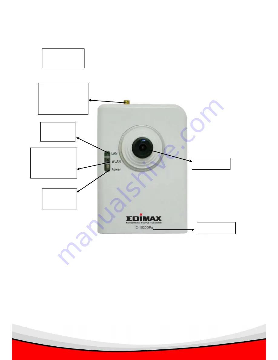 Edimax IC-1520DP Скачать руководство пользователя страница 8