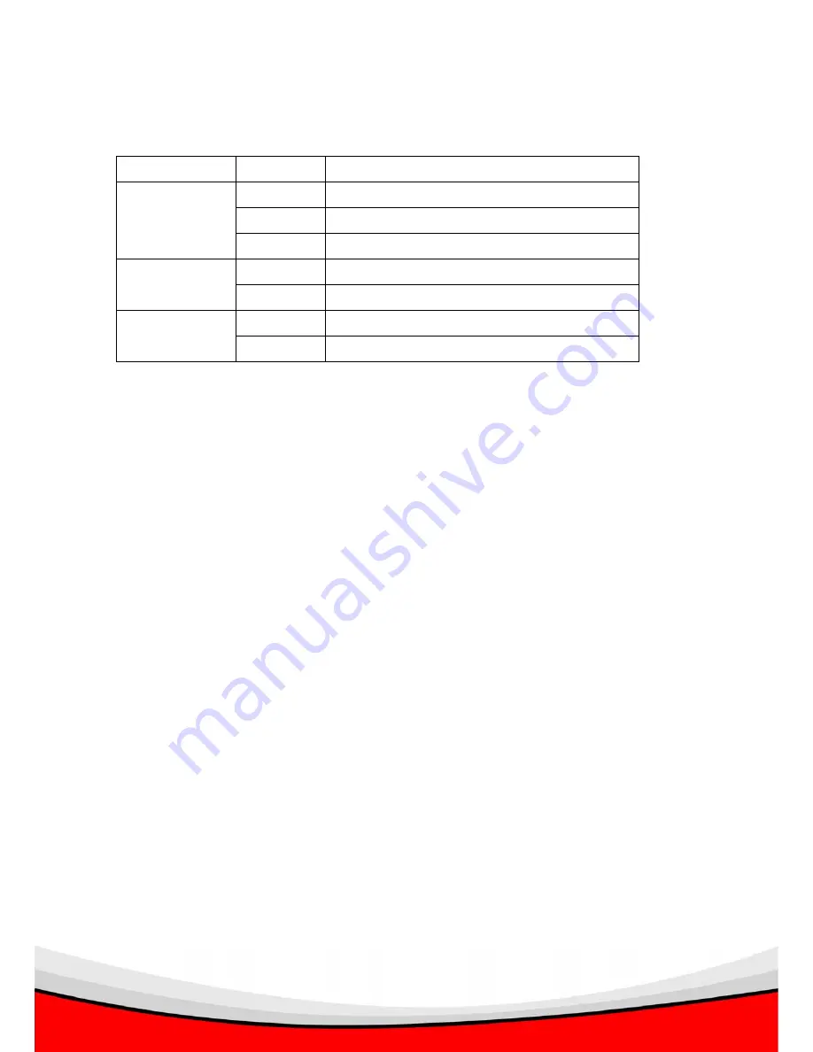 Edimax IC-1520DP Скачать руководство пользователя страница 10