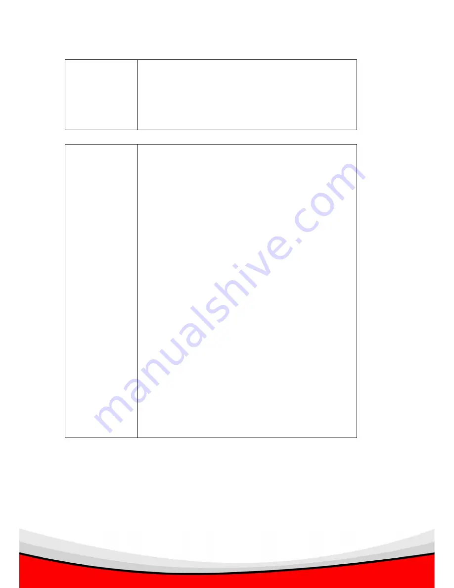 Edimax IC-1520DP Скачать руководство пользователя страница 21