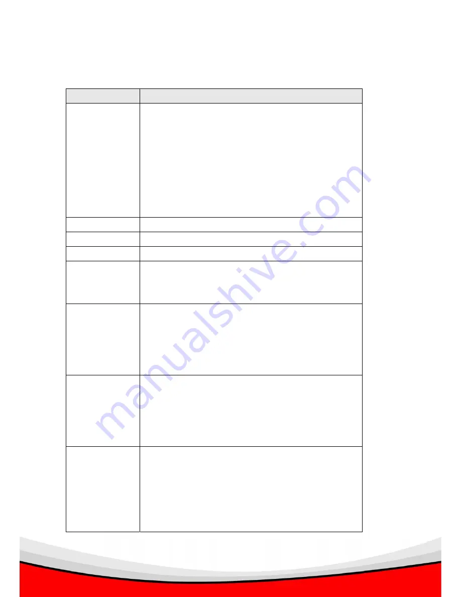 Edimax IC-1520DP Quick Installation Manual Download Page 32