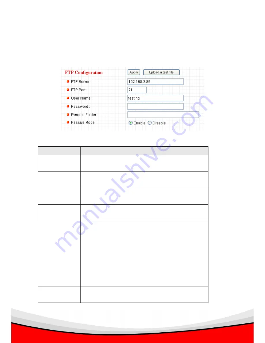 Edimax IC-1520DP Quick Installation Manual Download Page 47