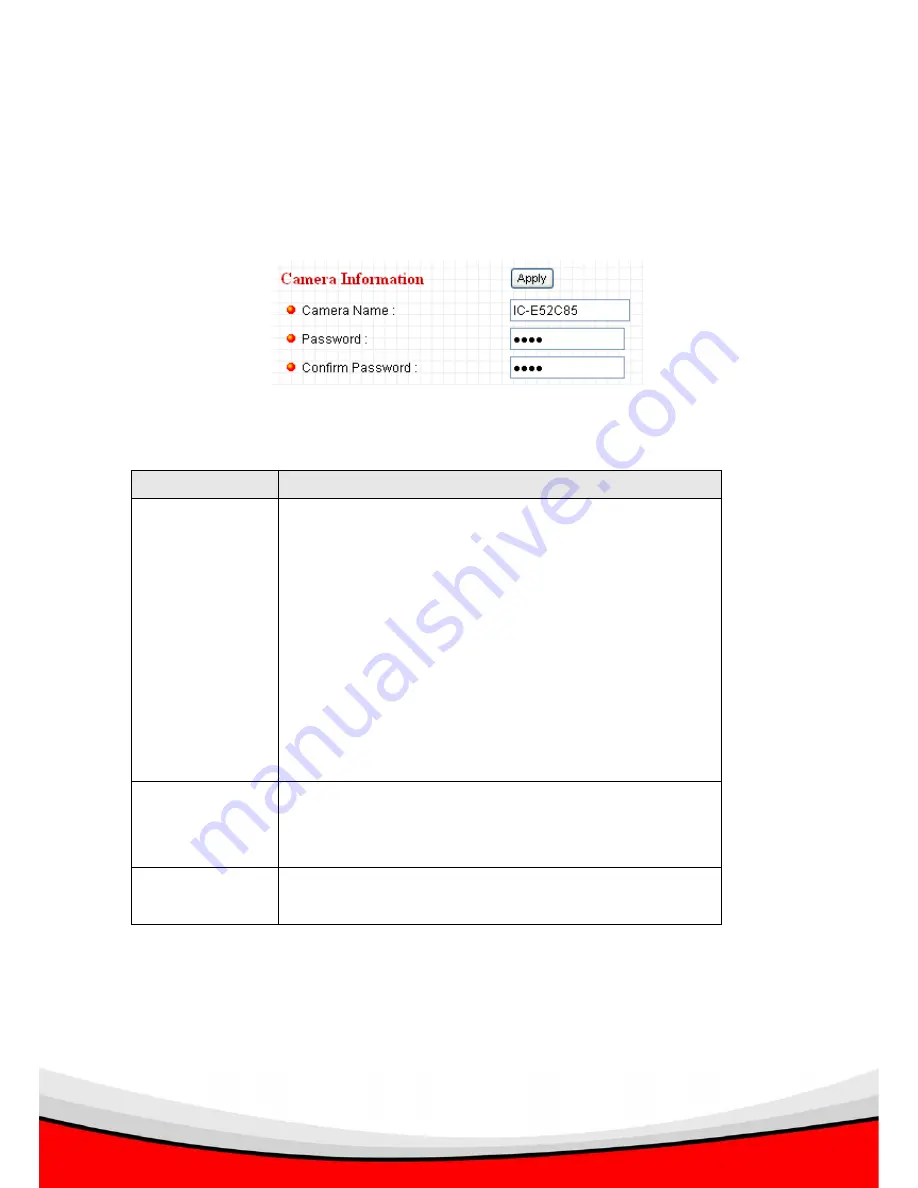 Edimax IC-1520DP Quick Installation Manual Download Page 52