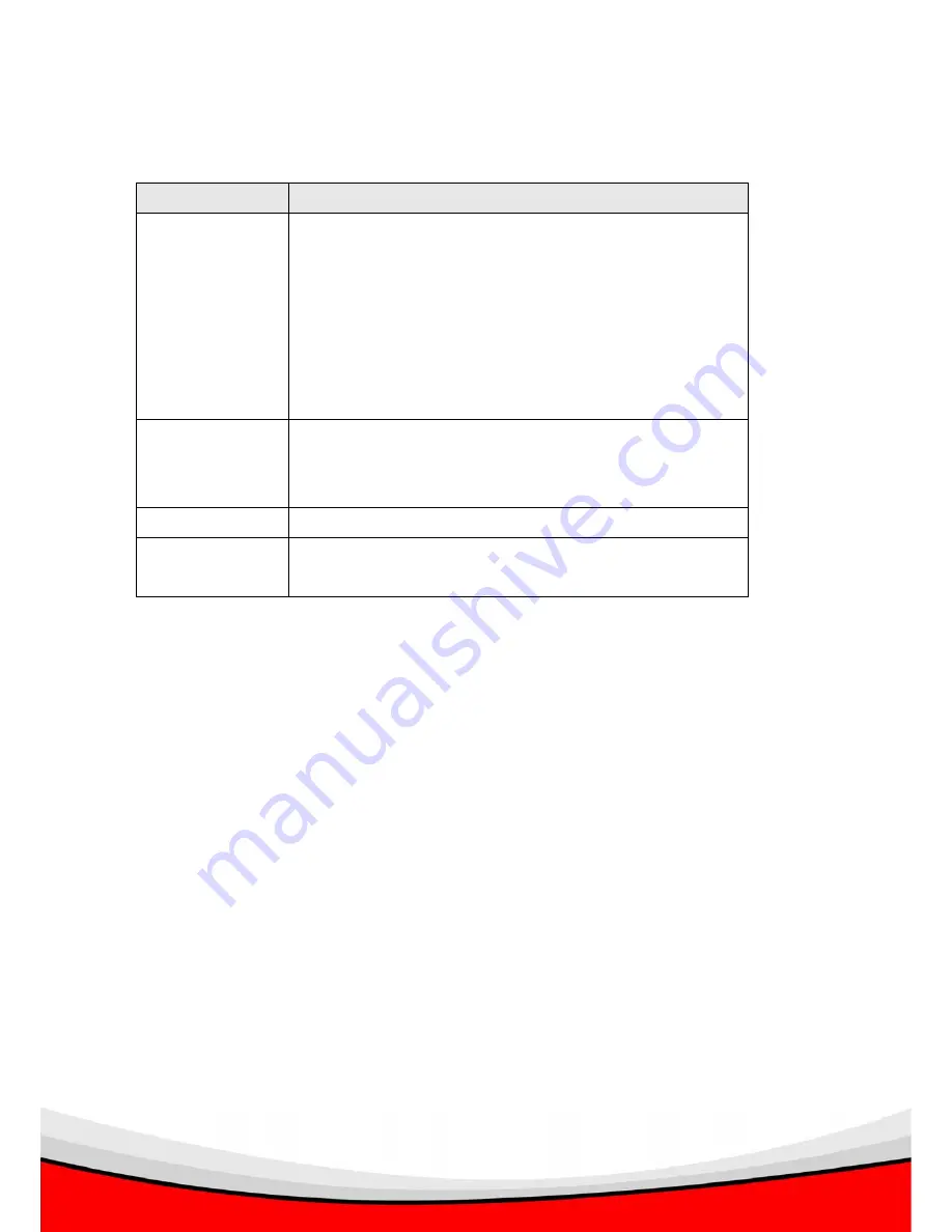 Edimax IC-1520DP Quick Installation Manual Download Page 58