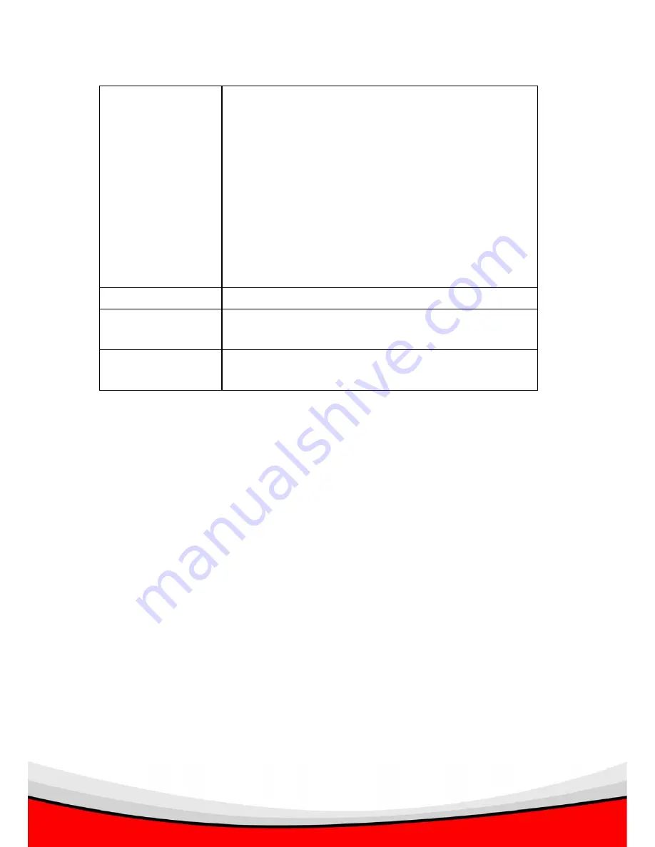 Edimax IC-1520DP Скачать руководство пользователя страница 73