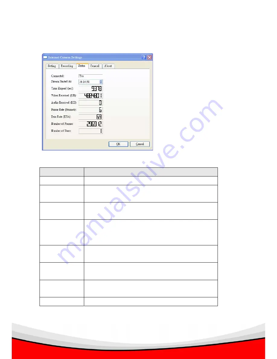 Edimax IC-1520DP Quick Installation Manual Download Page 106