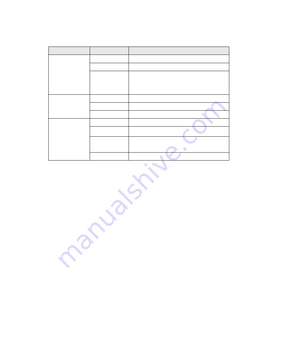 Edimax IC-3100 User Manual Download Page 12