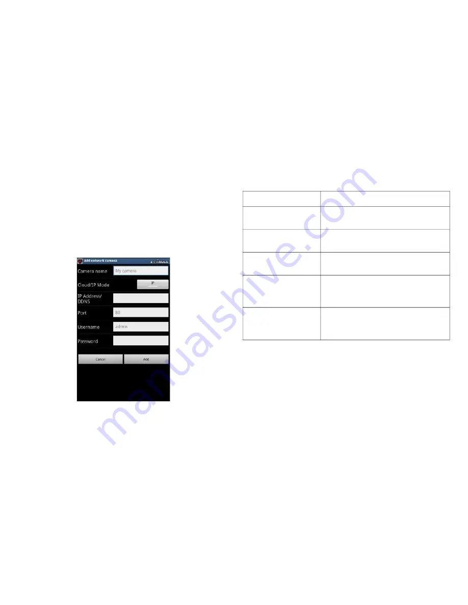 Edimax IC-3110 User Manual Download Page 127