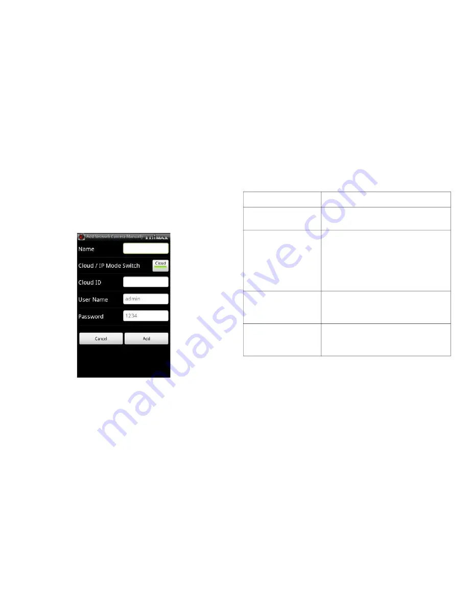 Edimax IC-3110 User Manual Download Page 128