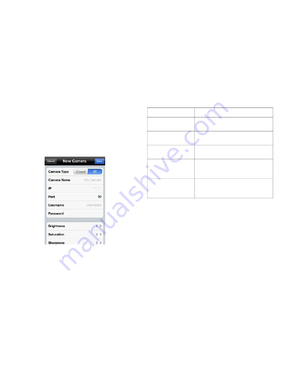 Edimax IC-3110 User Manual Download Page 138