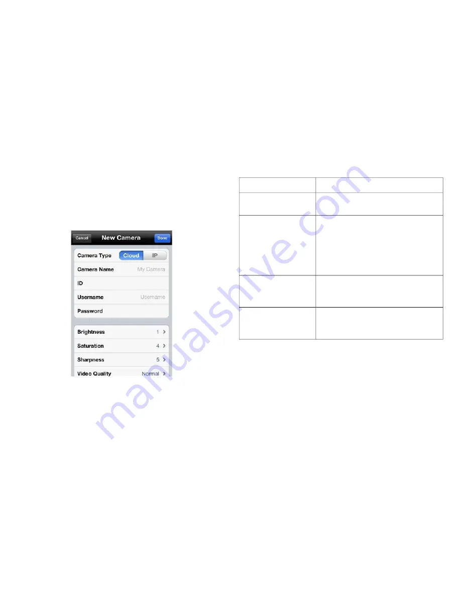 Edimax IC-3110 User Manual Download Page 142