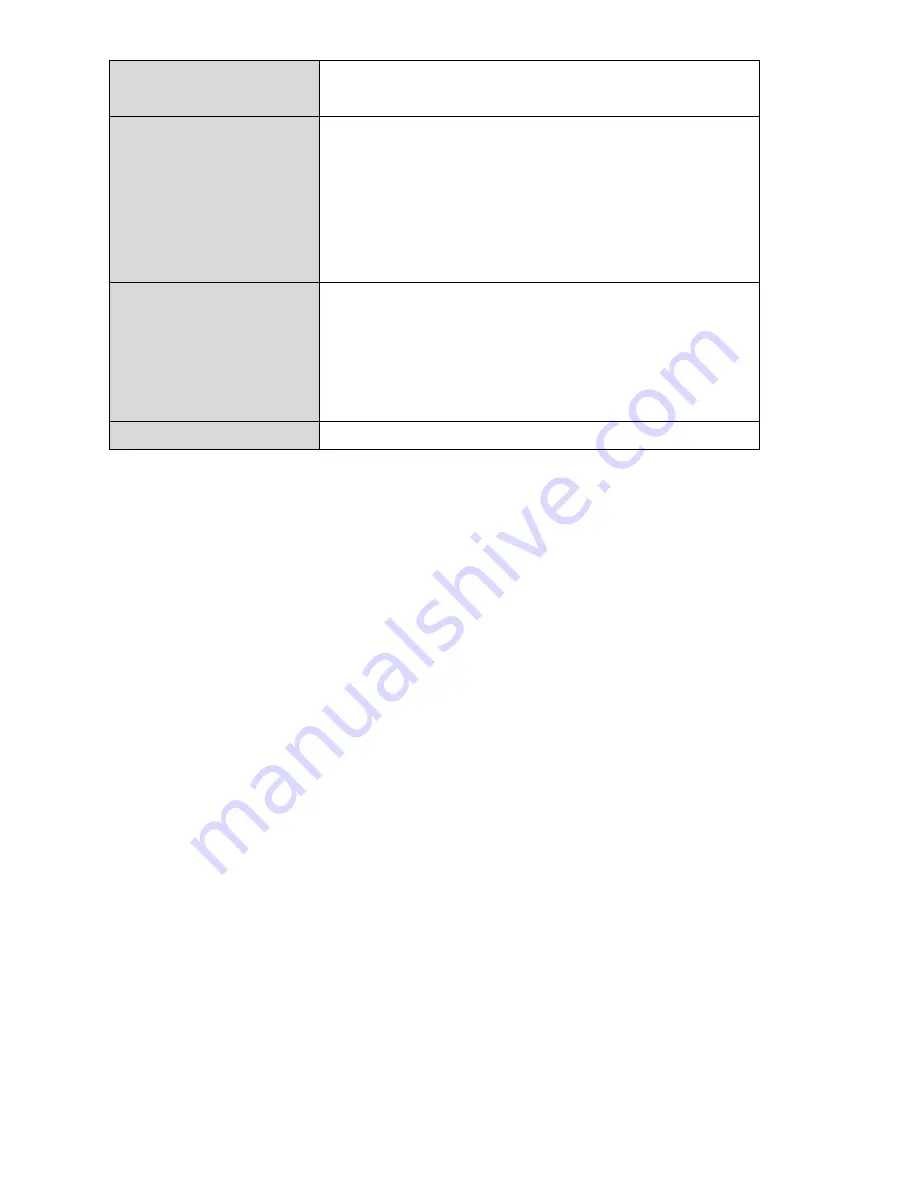 Edimax IC-3140W User Manual Download Page 66