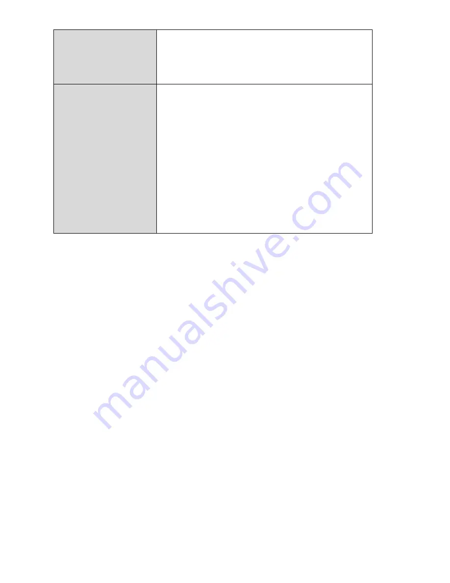 Edimax IC-3140W User Manual Download Page 86