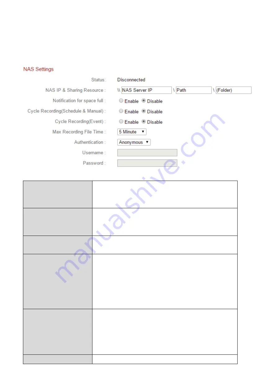 Edimax IC-5160GC User Manual Download Page 75