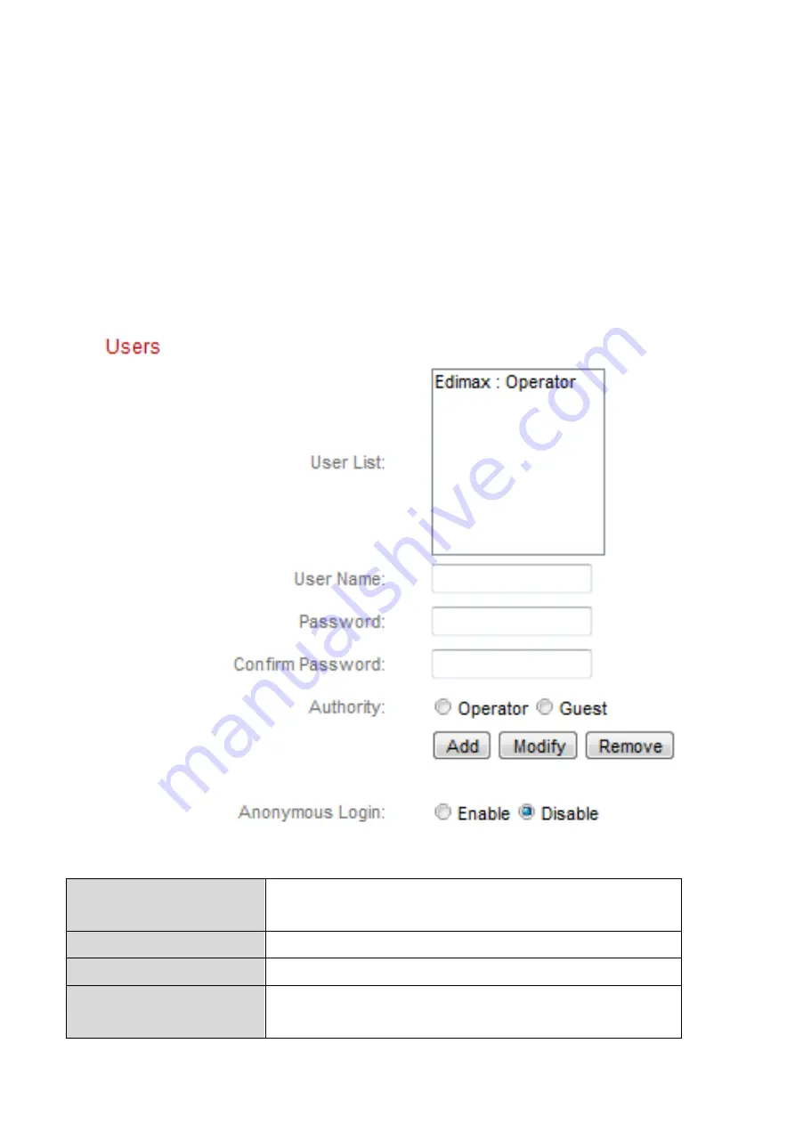 Edimax IC-6230DC User Manual Download Page 36