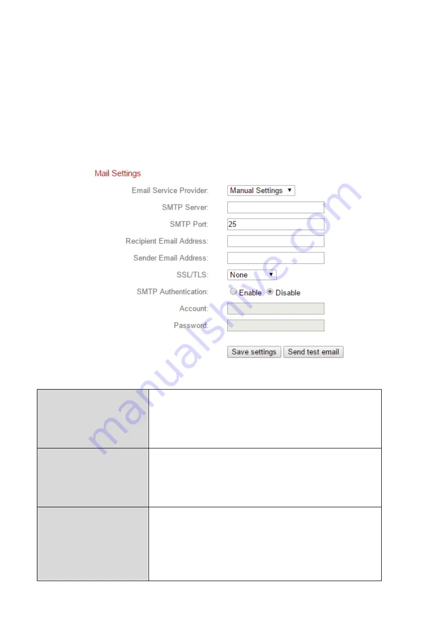 Edimax IC-6230DC User Manual Download Page 45