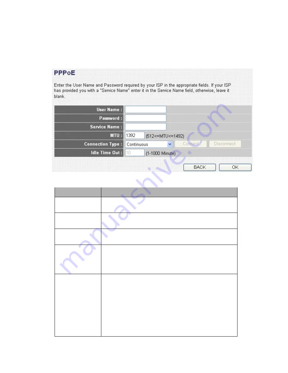 Edimax nLite 3G-6200N User Manual Download Page 34