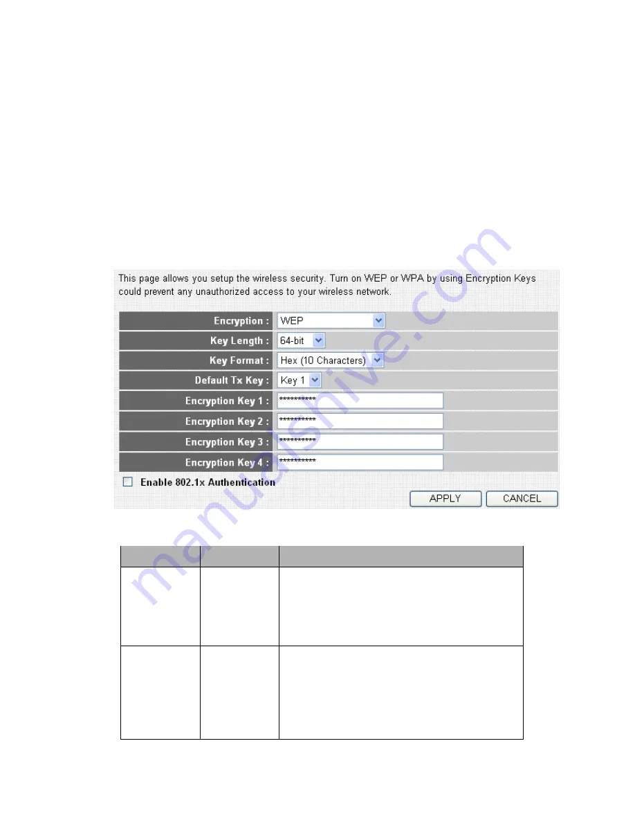 Edimax nLite 3G-6200N User Manual Download Page 62