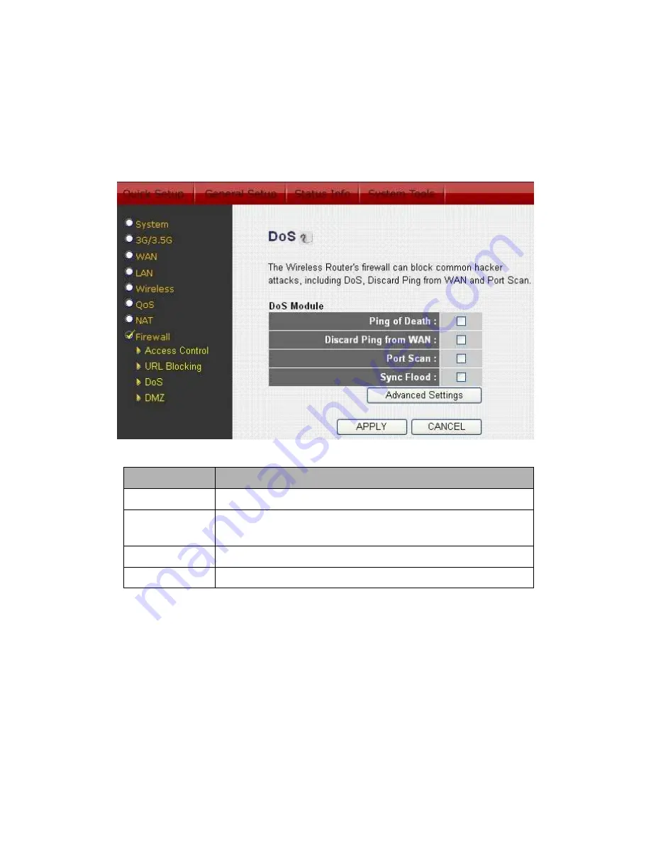 Edimax nLite 3G-6200N User Manual Download Page 95