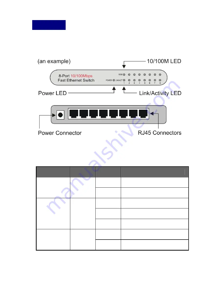 Edimax PS-3101P Quick Installation Manual Download Page 3