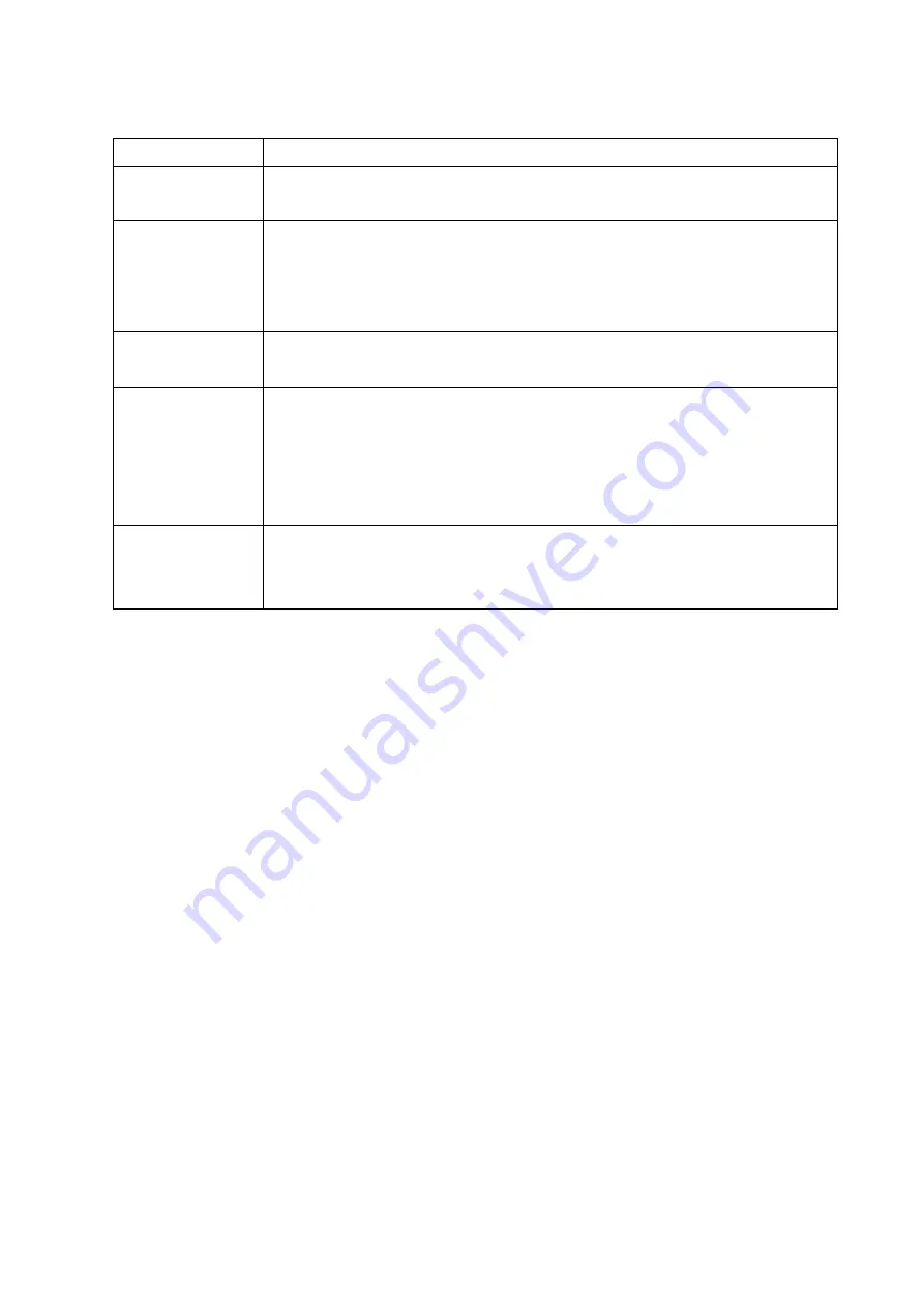 Edimax PT-31 User Manual Download Page 16