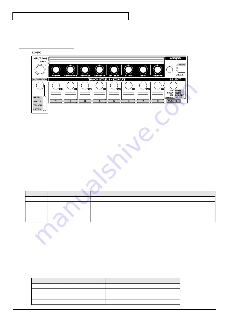 Edirol UR-80 Owner'S Manual Download Page 44